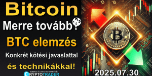 Bitcoin elemzés 2025.07.30