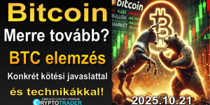Bitcoin elemzés 2025.10.21