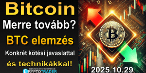 Bitcoin elemzés 2025.10.29