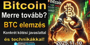 Bitcoin (BTC) elemzés 2025.11.10