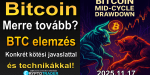 Bitcoin elemzés 2025.11.17