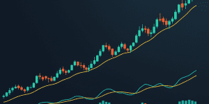 MACD stratégia kripto