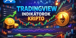 TradingView indikátorok kripto