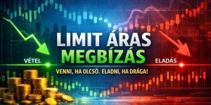 limit order magyarul