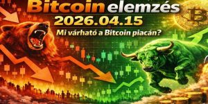 Bitcoin elemzés 2026.04.15
