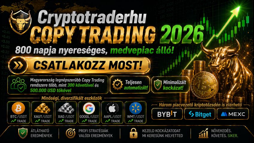 Cryptotraderhu Copy Trading
